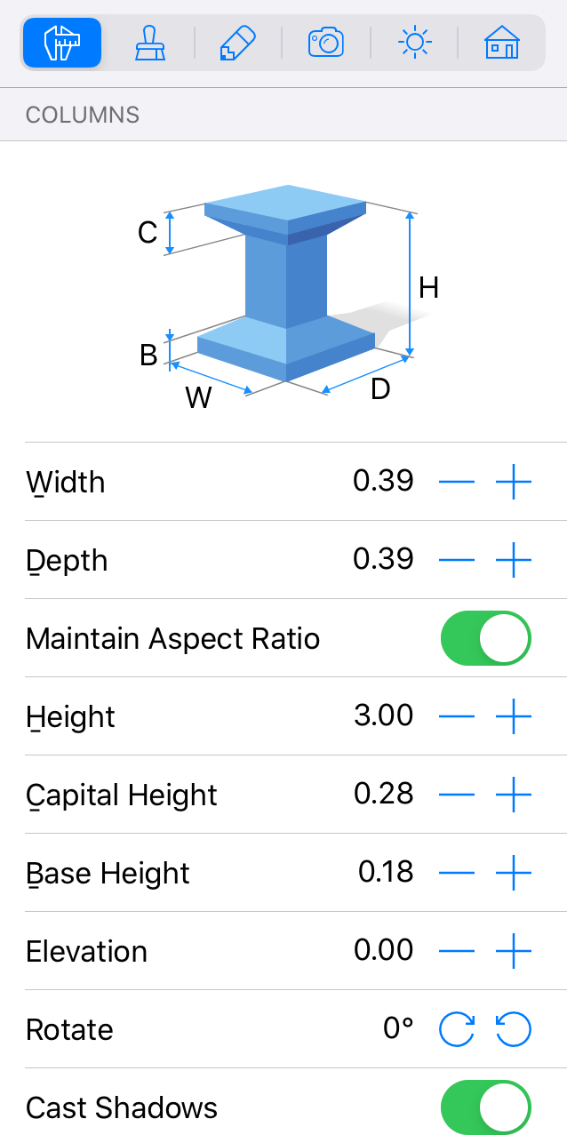 Parameters of columns