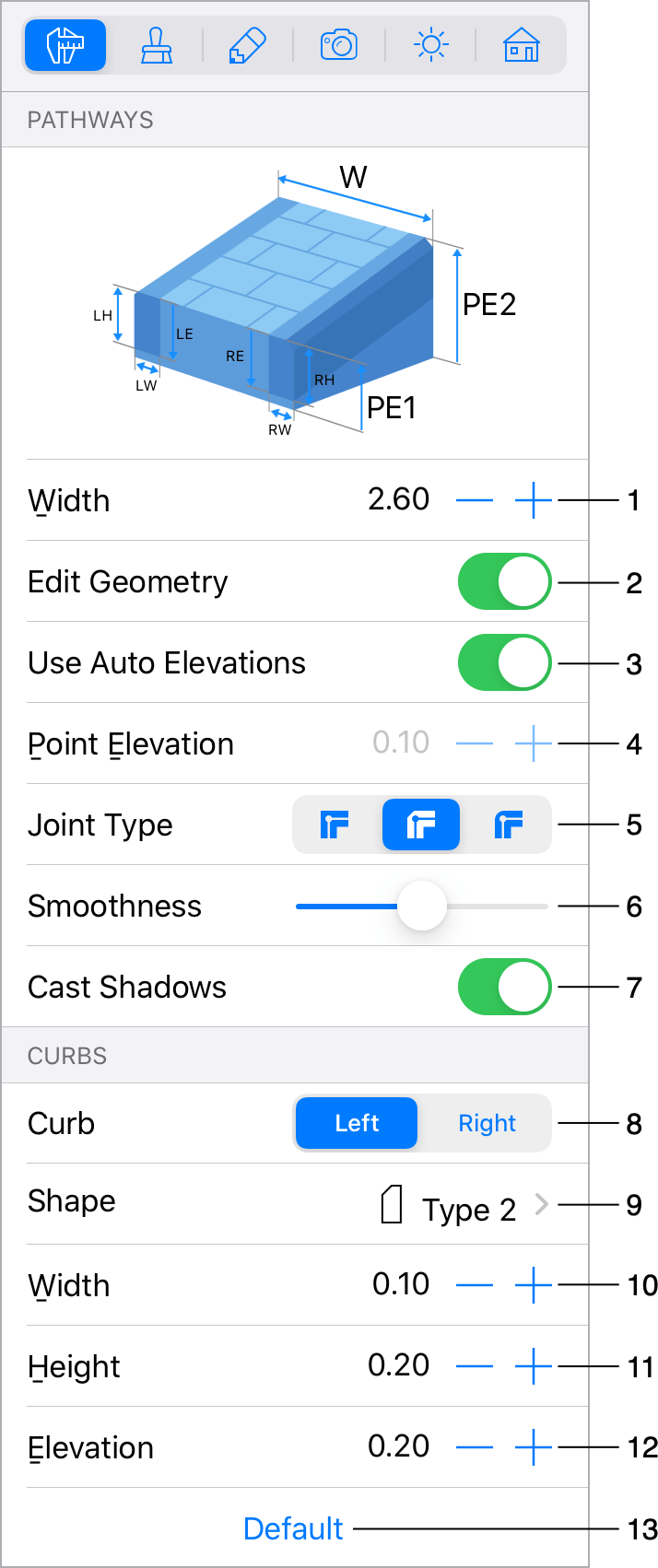 Properties of the Pathway object in the Inspector.