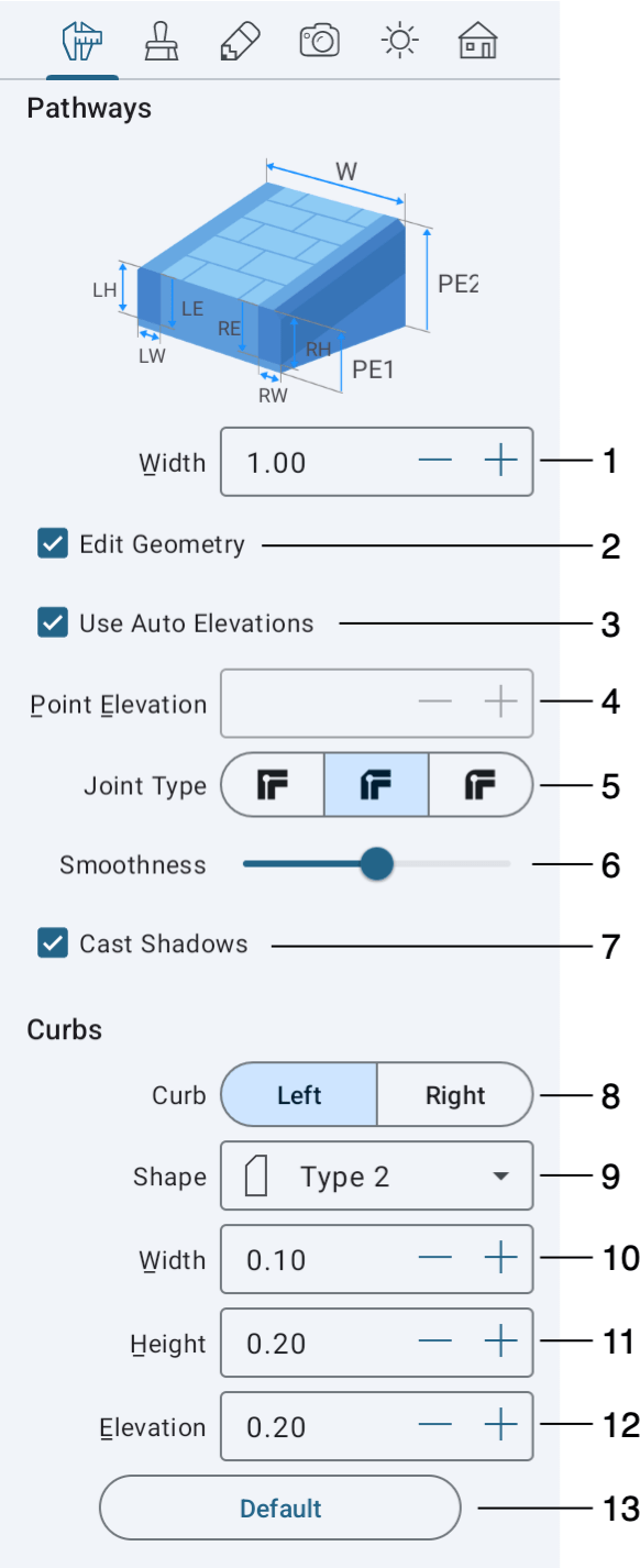 Properties of the Pathway object in the Inspector.