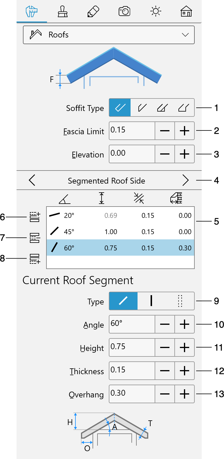 roof_properties