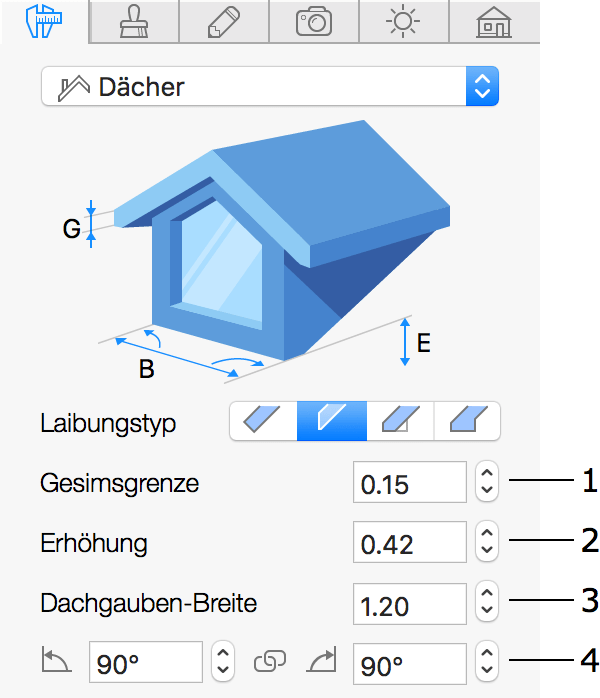 Dachgauben-Eigenschaften