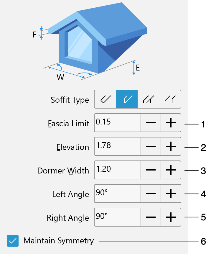 Dormer properties