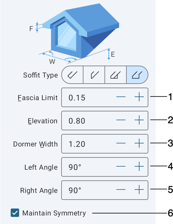 Dormer properties