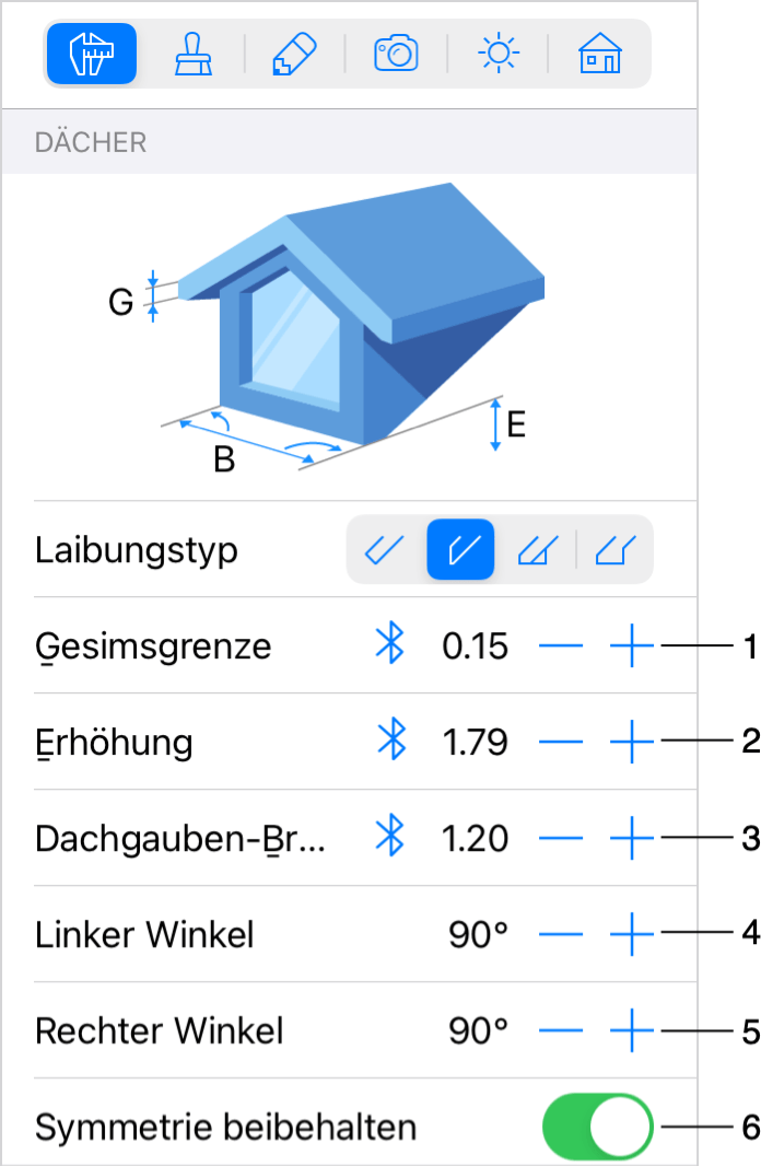 Dachgauben-Eigenschaften