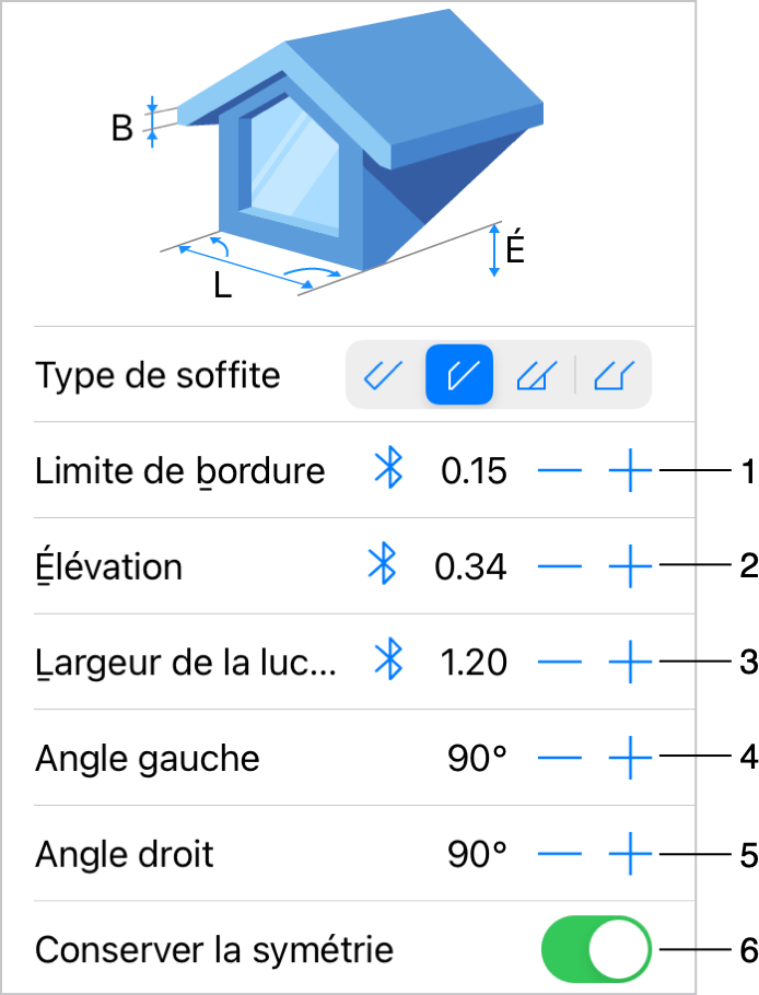 Propriétés des lucarnes