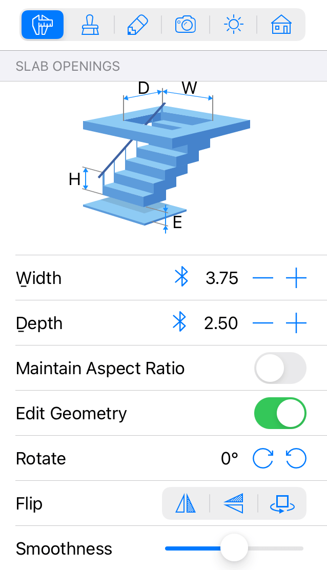 Slab opening properties