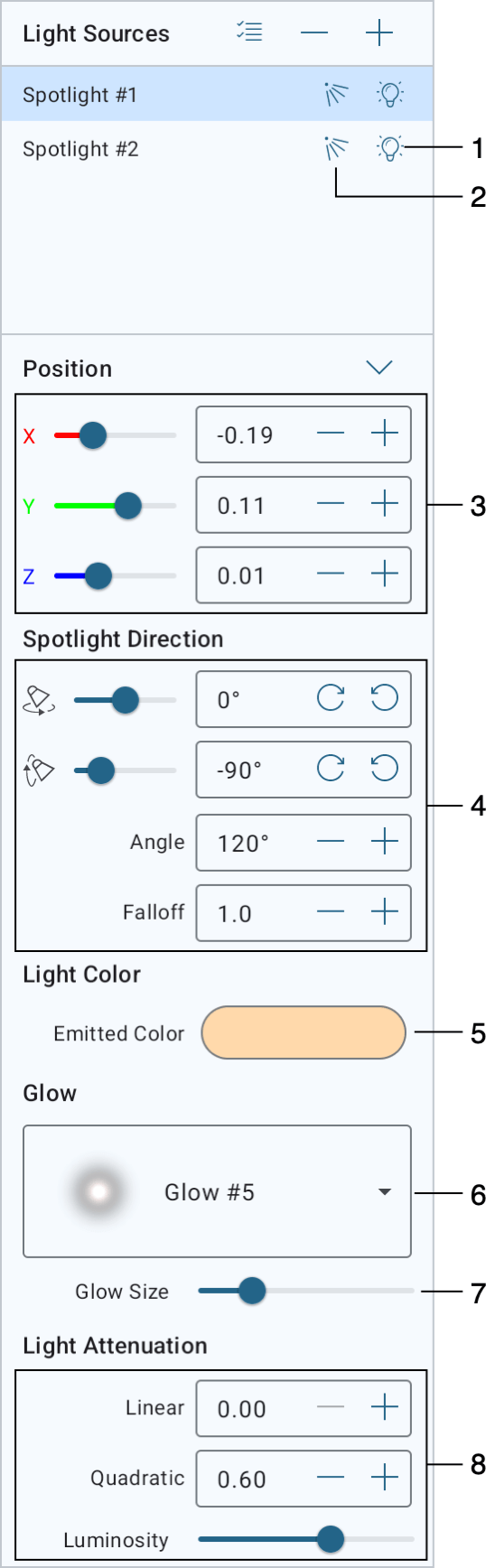 Light source properties panel