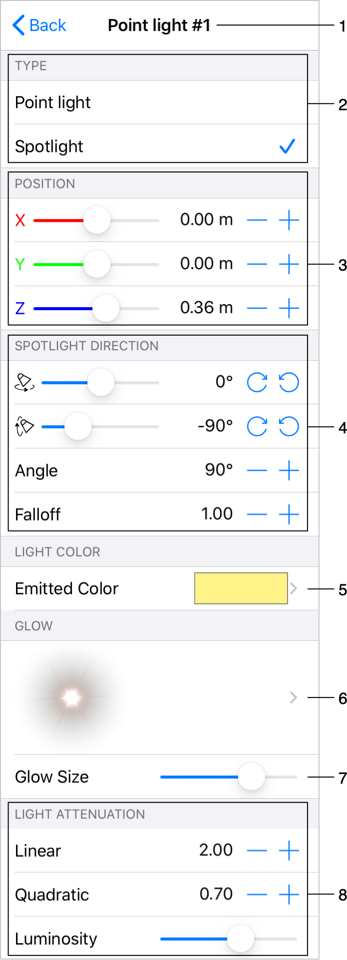 Light source properties panel