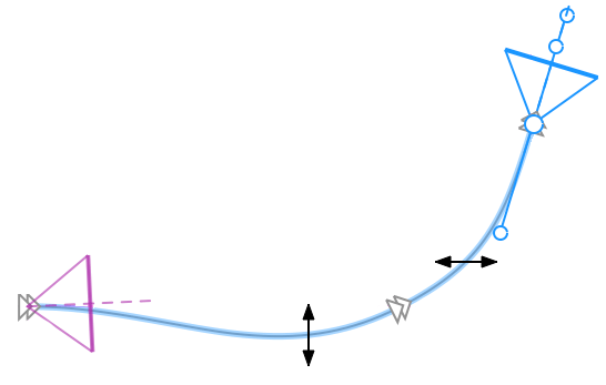 Création d’une trajectoire sans la touche Option