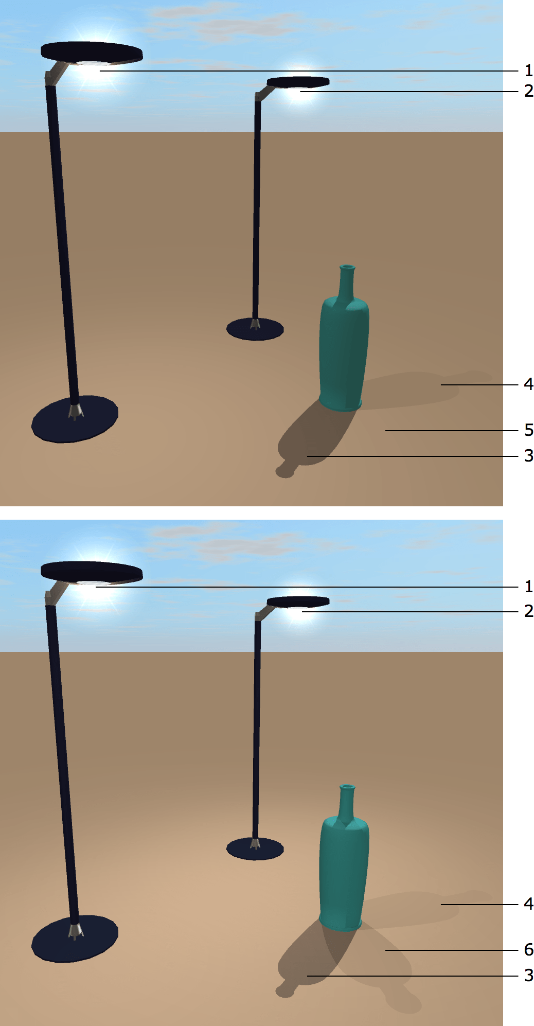 Shadow casting lights